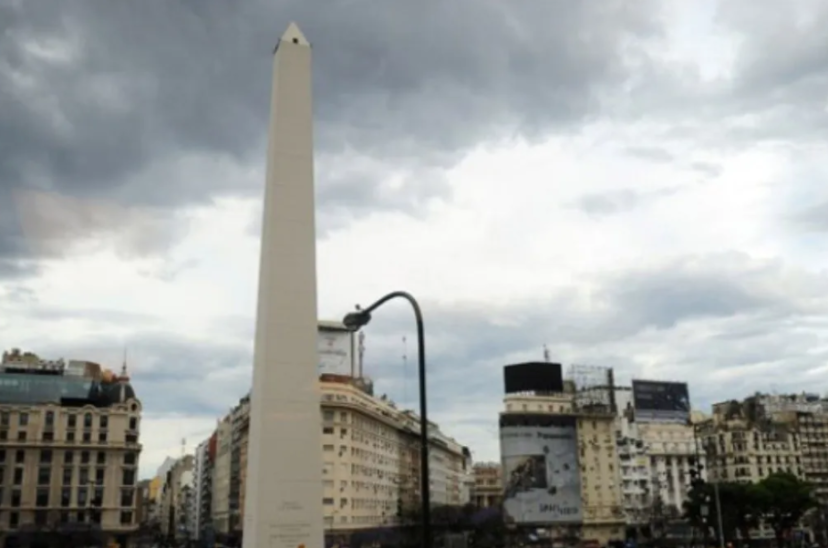 Ciudad Buenos Aires Temperatura