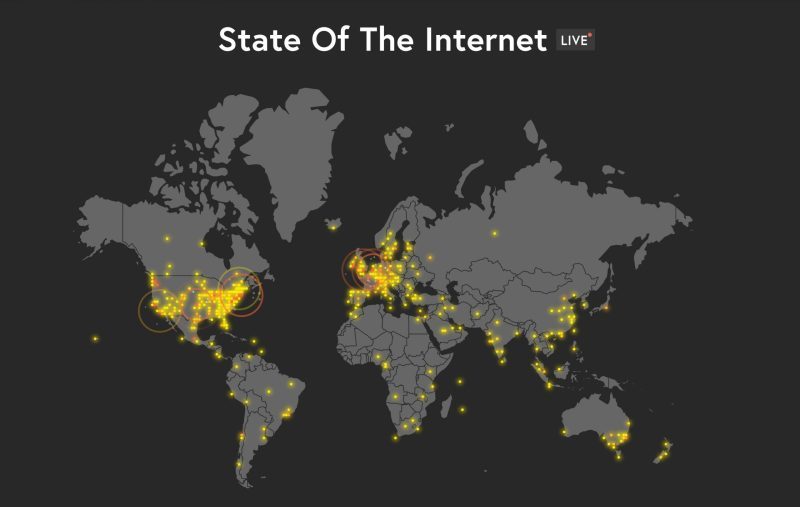 Caída de Internet