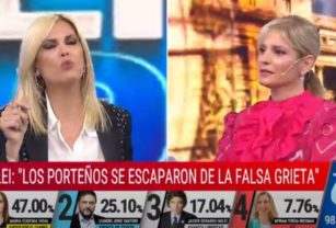 Manguel