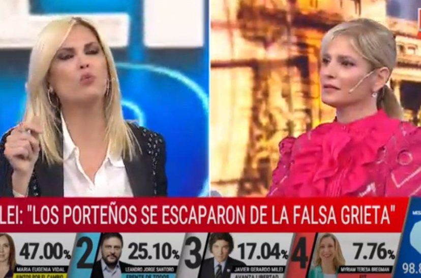 Manguel