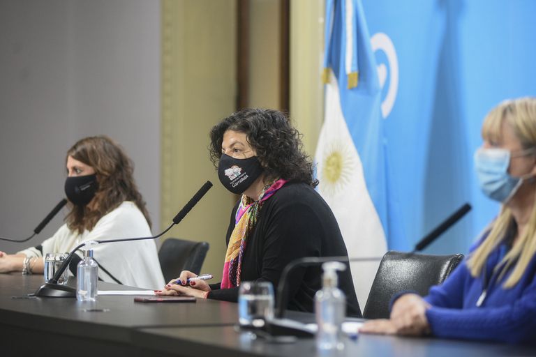 Ministerio de Salud - Covid