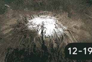 Día de la Tierra 2022 El cambio climático