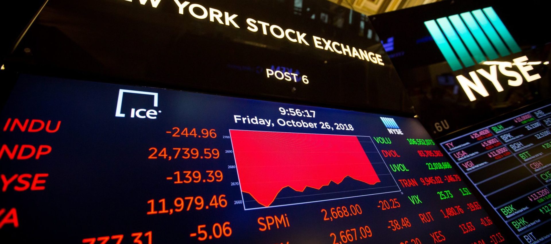 acciones argentinas wall street