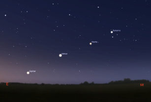 Alineacion de Planetas