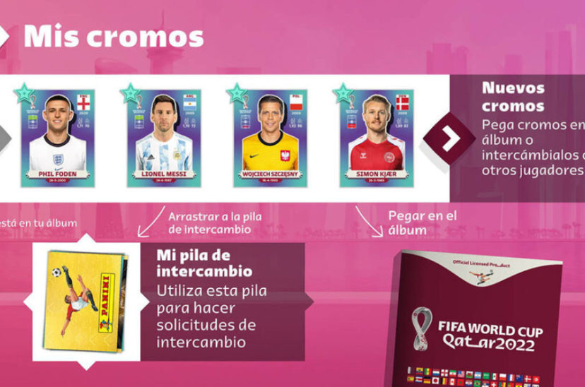 Álbum virtual