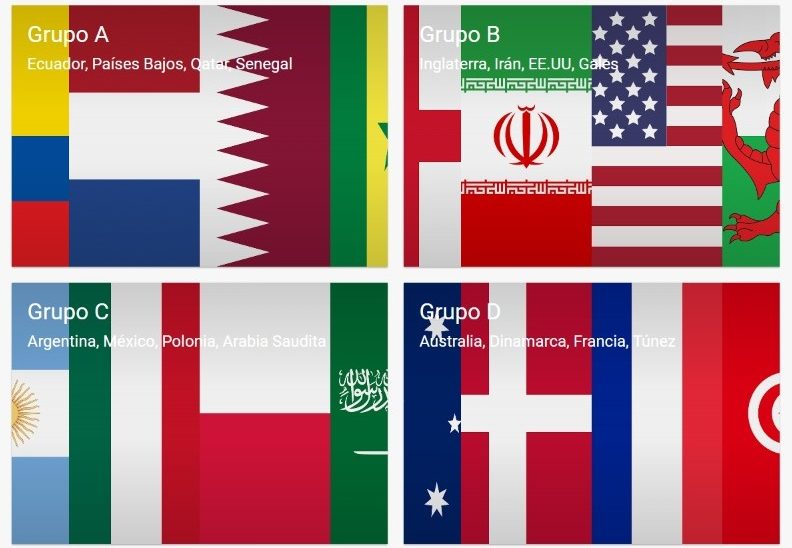 Búsquedas sobre el mundial