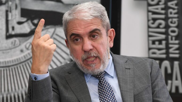 Aníbal Fernández