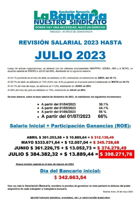 bancarios