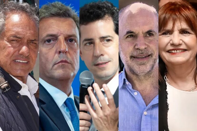 cierre de listas