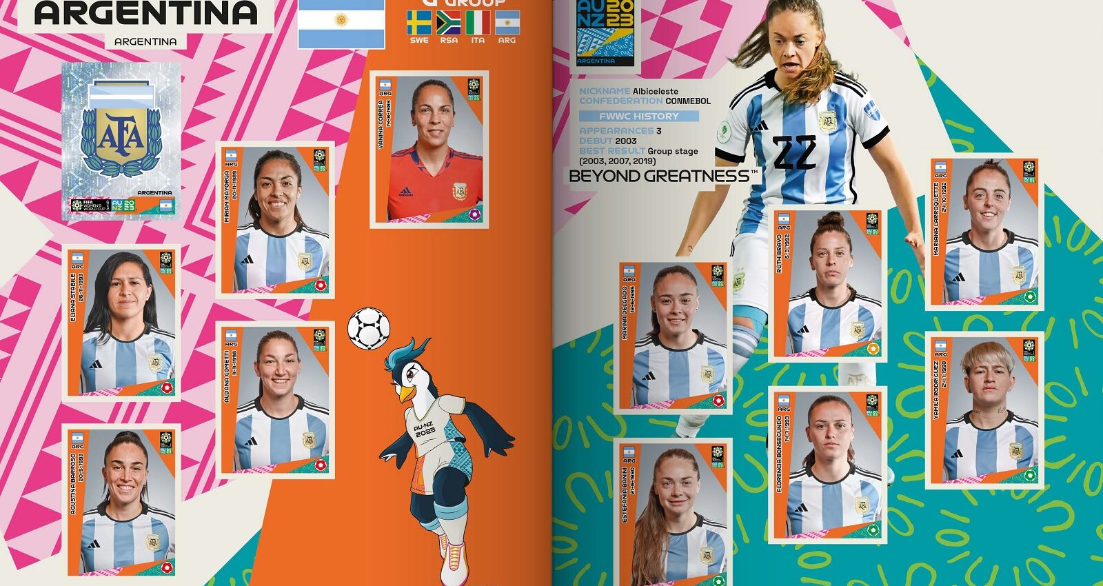 álbum futbol femenino figuritas difíciles
