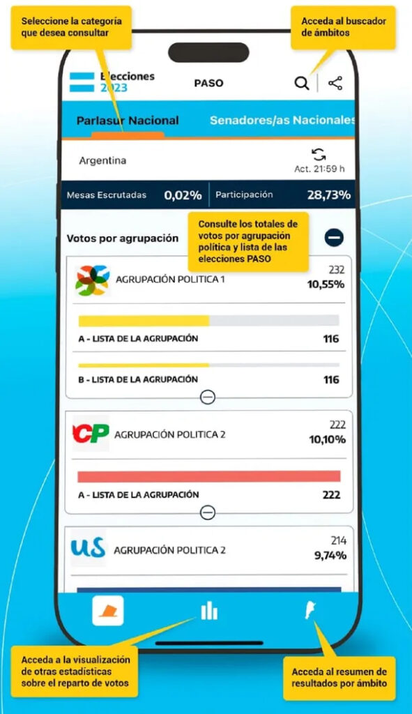 paso