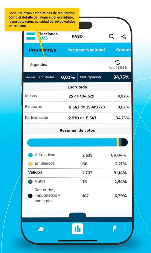 paso