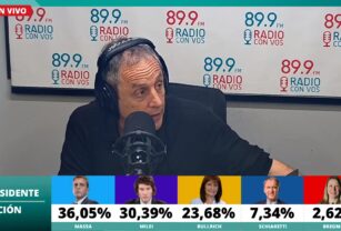 Radio Con Vos