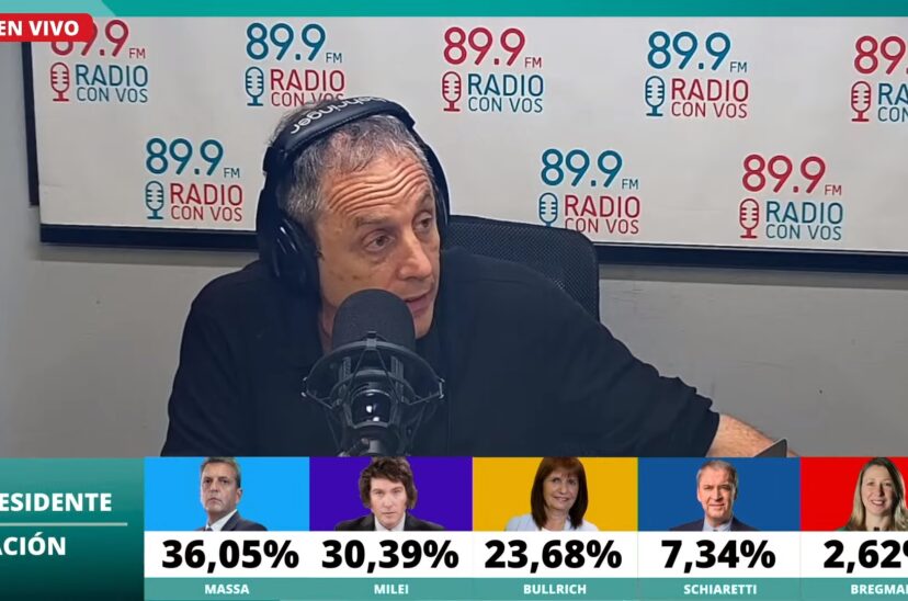 Radio Con Vos