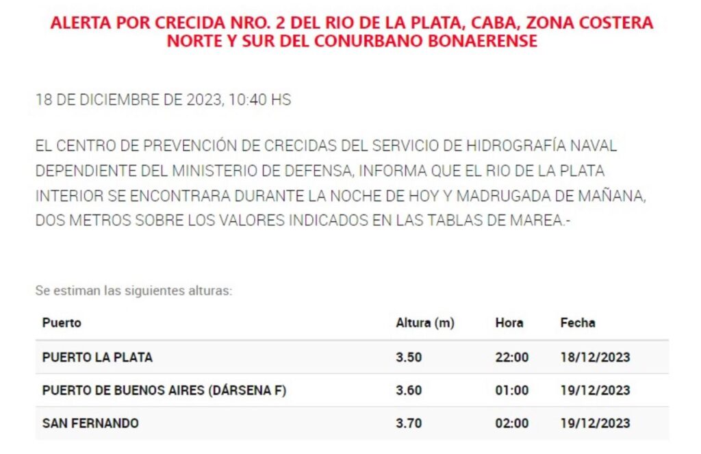 alerta