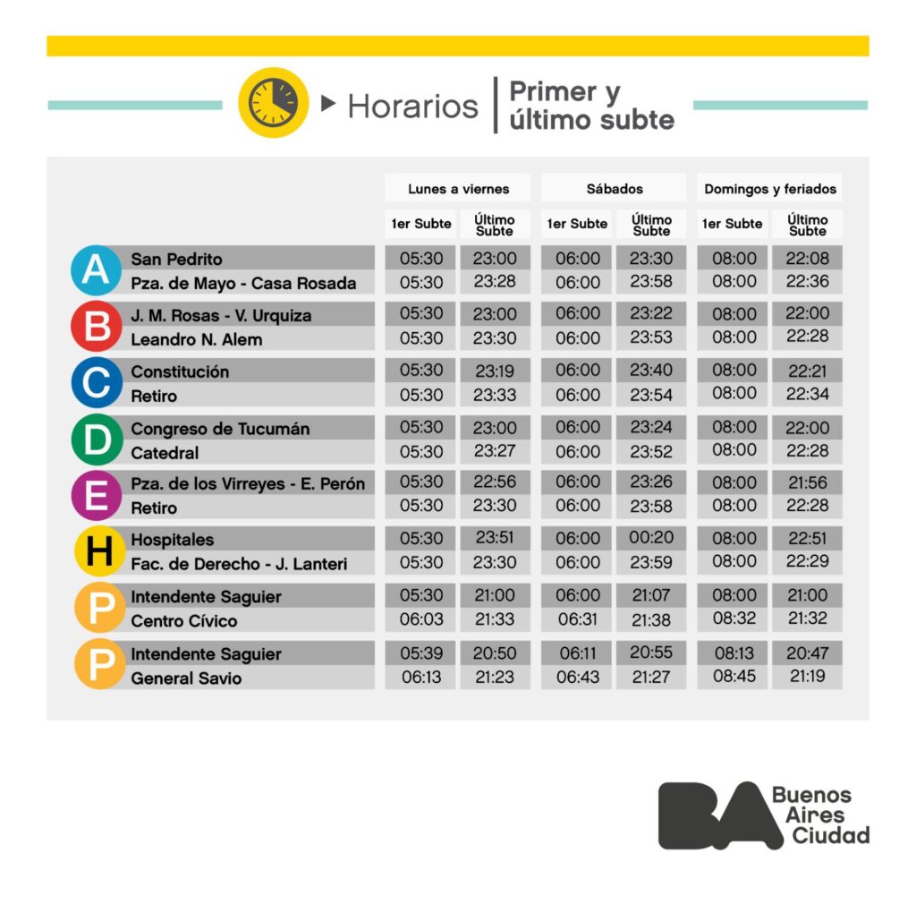 Subtes horarios - transporte público