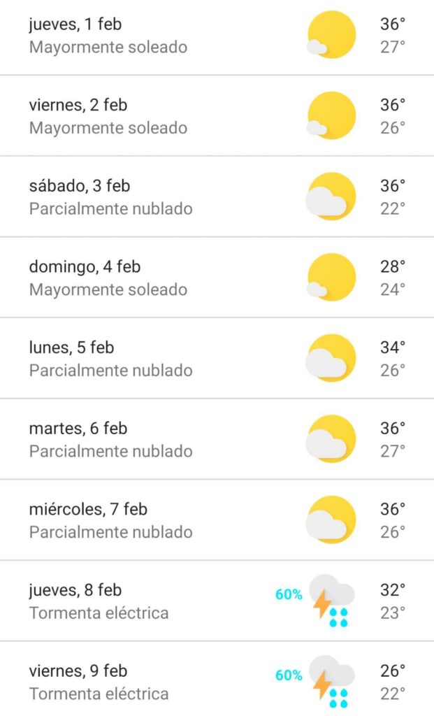 Ola de calor, pronóstico.