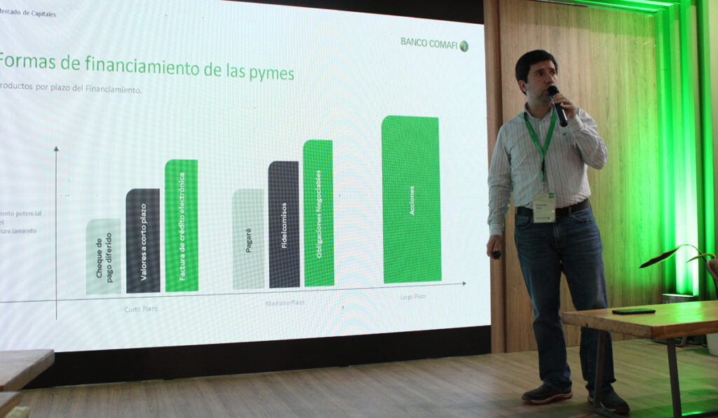 Alejandro Haro, CEO de Comafi Bursátil.