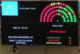 Senado rechazo mega DNU