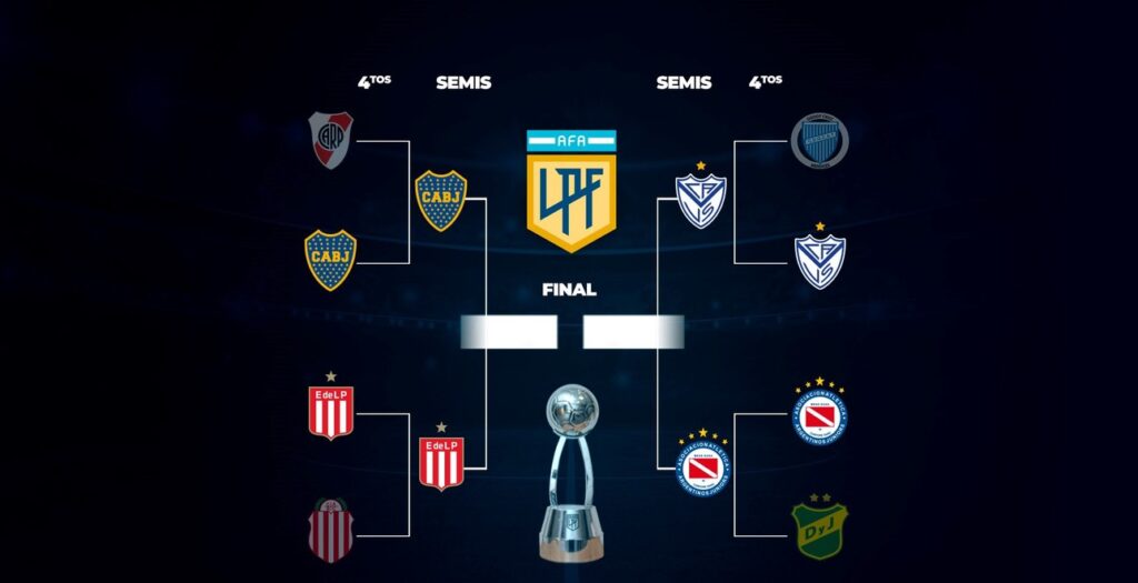 Copa de la liga