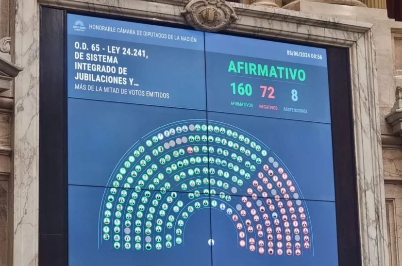 movilidad jubilatoria