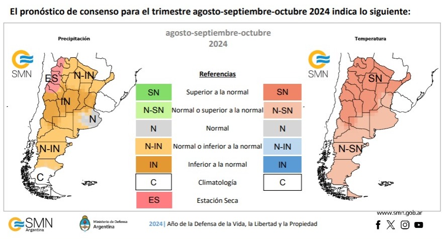 Pronóstico trimestral de lluvia y temperatura del SMN.