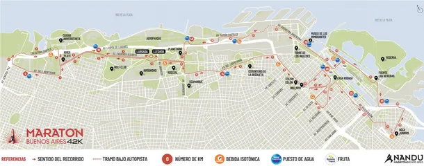 mapa maraton buenos aires