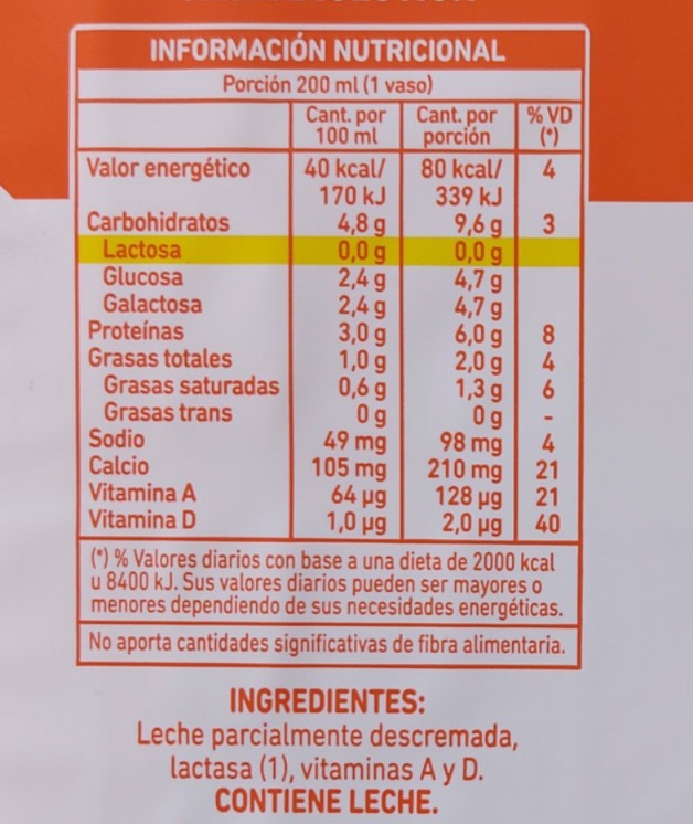 Lista de ingredientes leche deslactosada