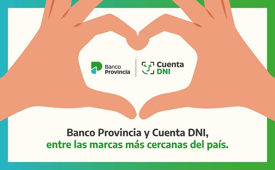Cuenta DNI