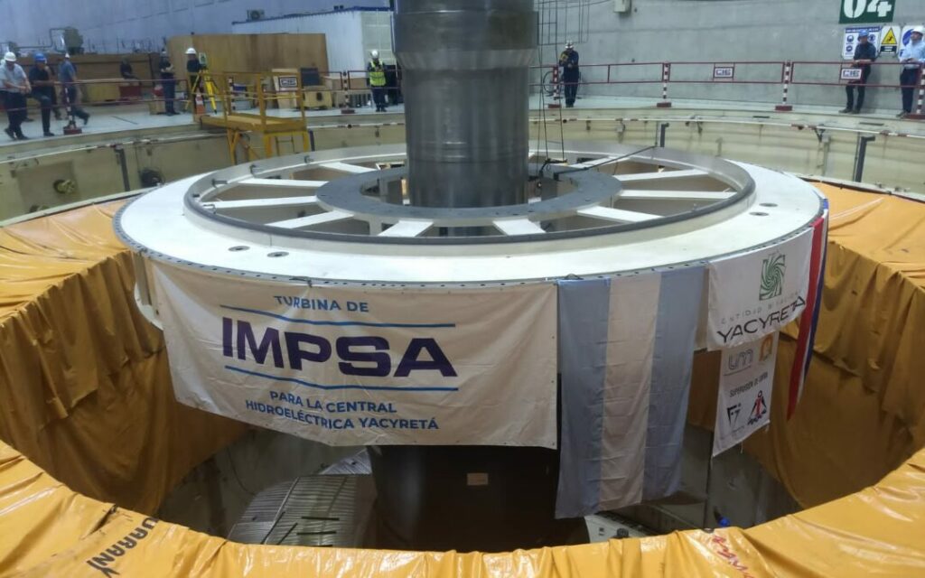 Milei IMPSA
