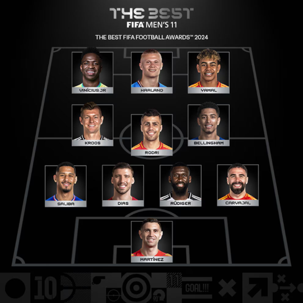 the best 11 ideal