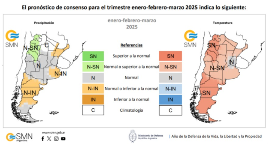 Pronóstico climático trimestral SMN
