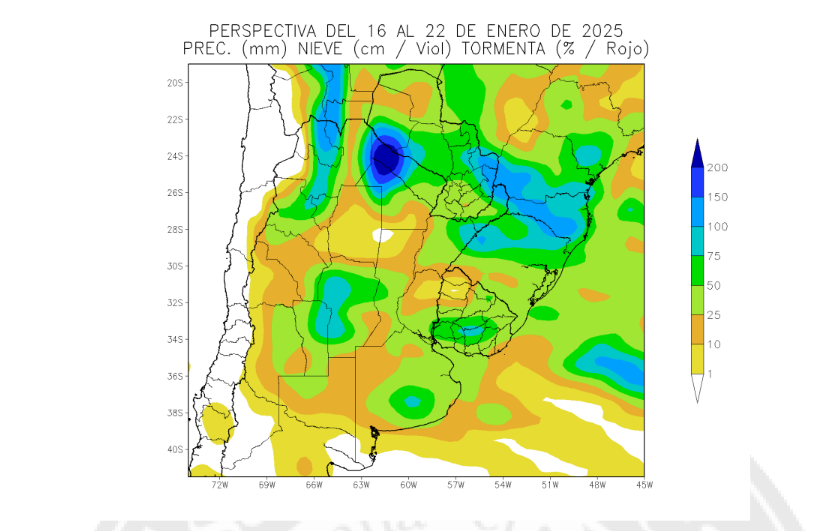 lluvias