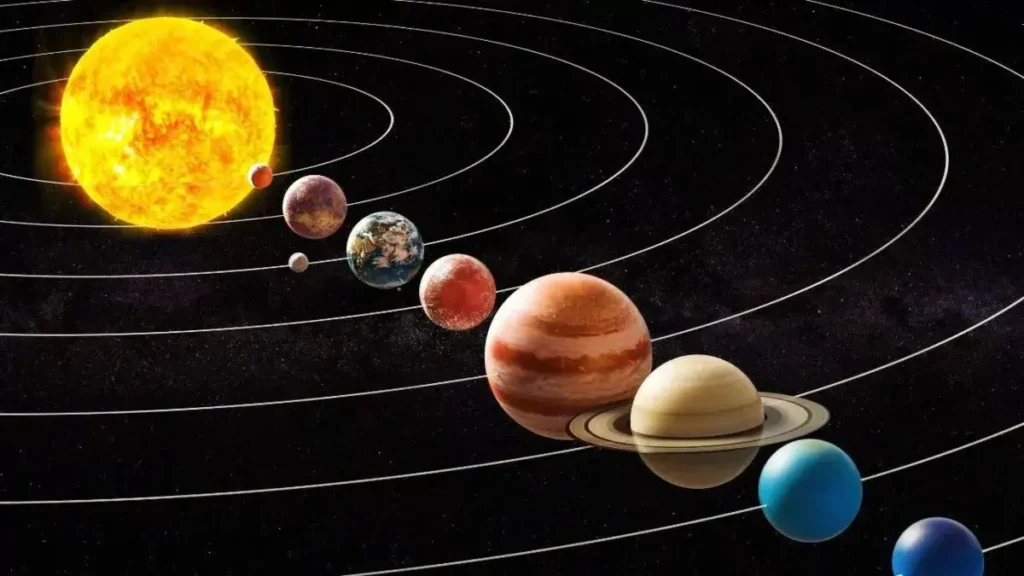Alineación de planetas