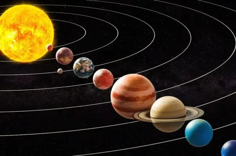 Alineación de planetas
