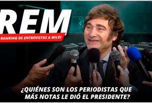 Ranking entrevistas Milei