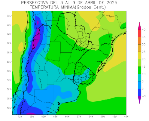 mínimas pronóstico