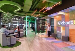 GLOBANT