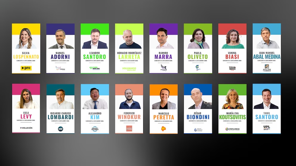 Elecciones en la Ciudad