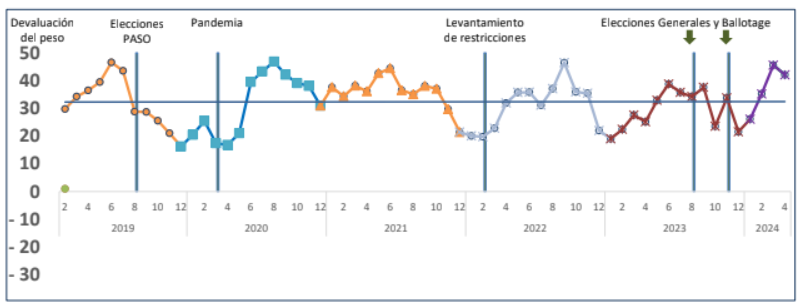 inmobiliario rural abril 25