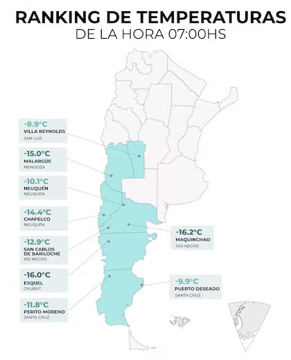 frio argentina