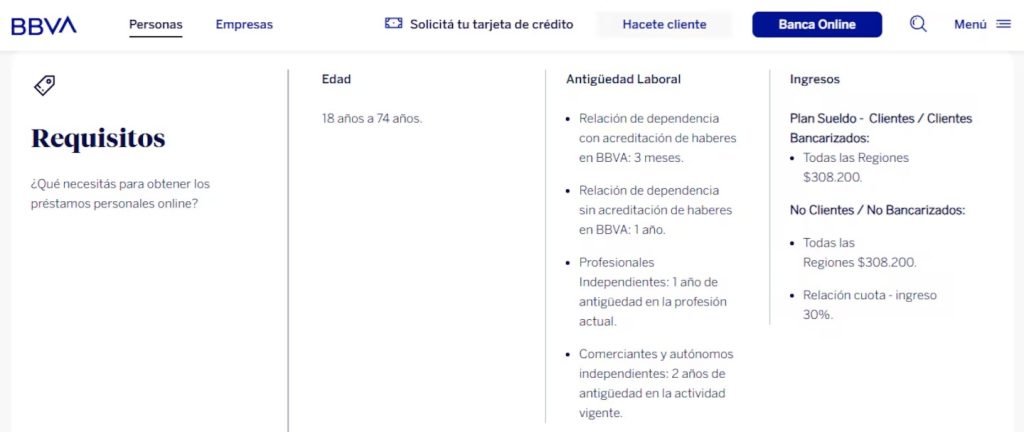Préstamos personales Banco BBVA