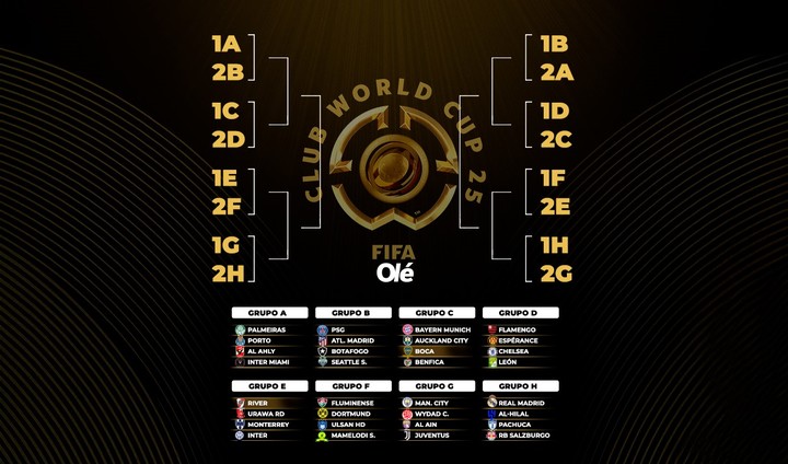 mundial de clubes