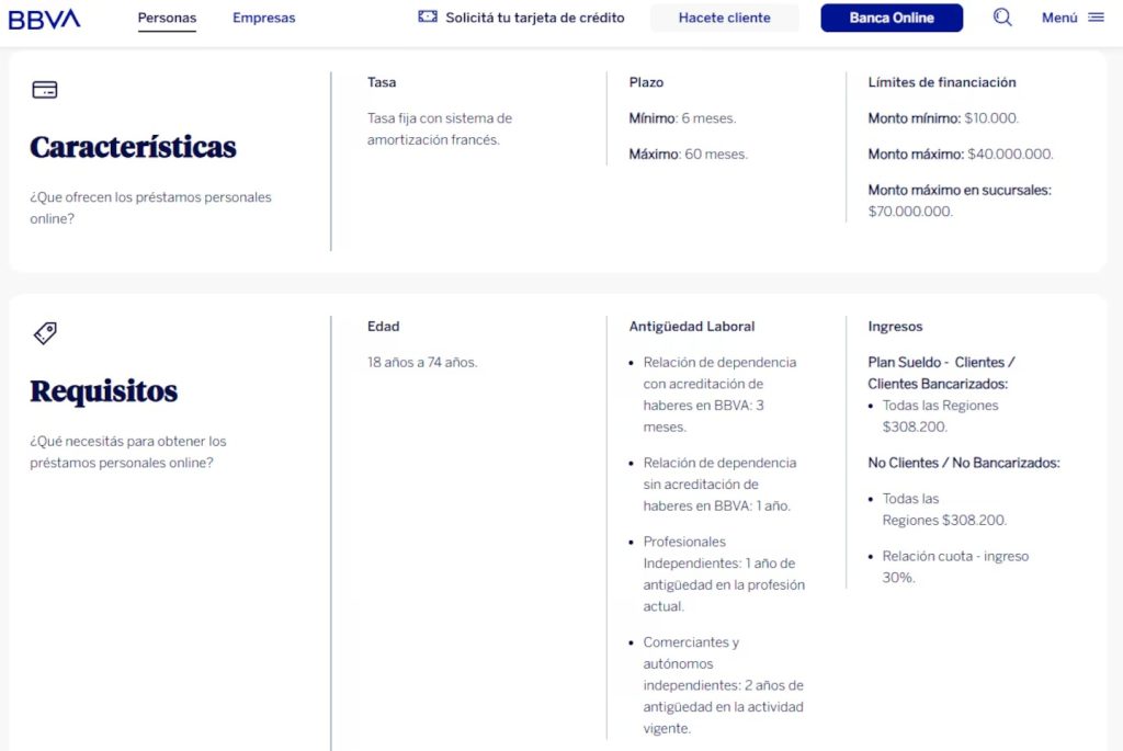 BBVA PRÉSTAMOS