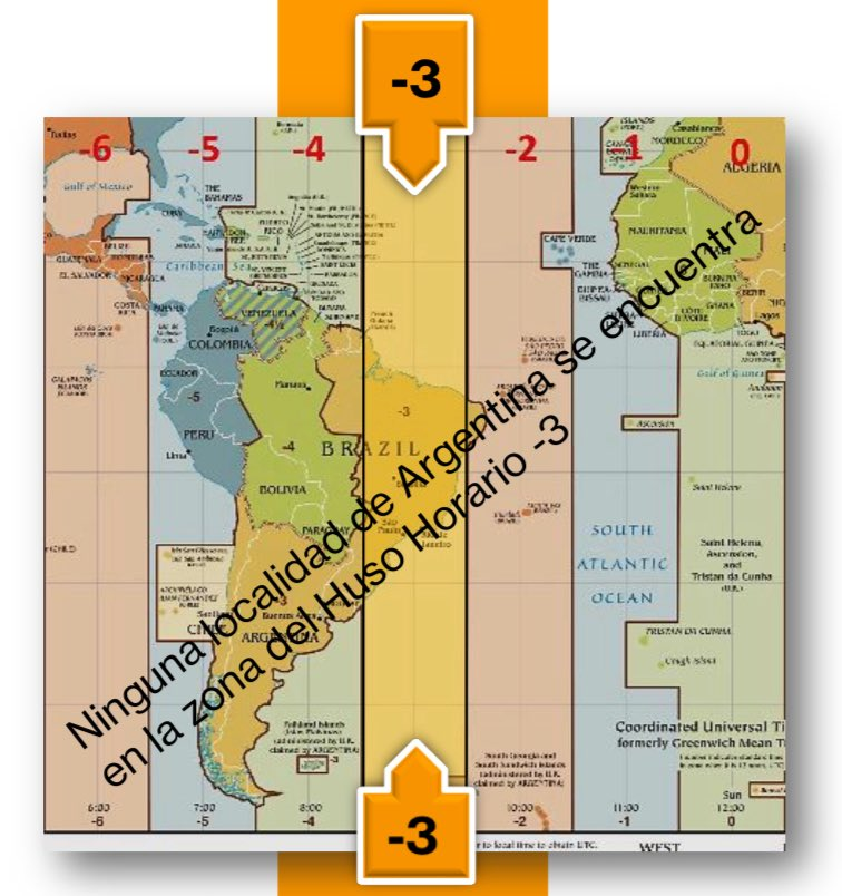 huso horario