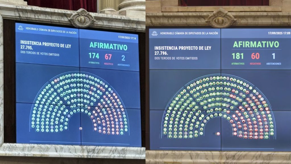 diputados vetos