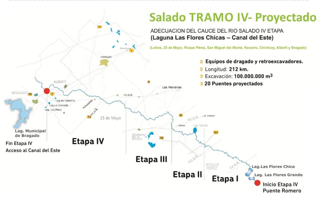 etapas tramo 4_page-0001